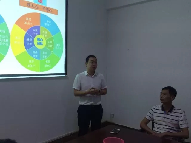 熱烈祝賀博羅縣惠盛紙業(yè)有限公司管理變革動員座談會圓滿召開